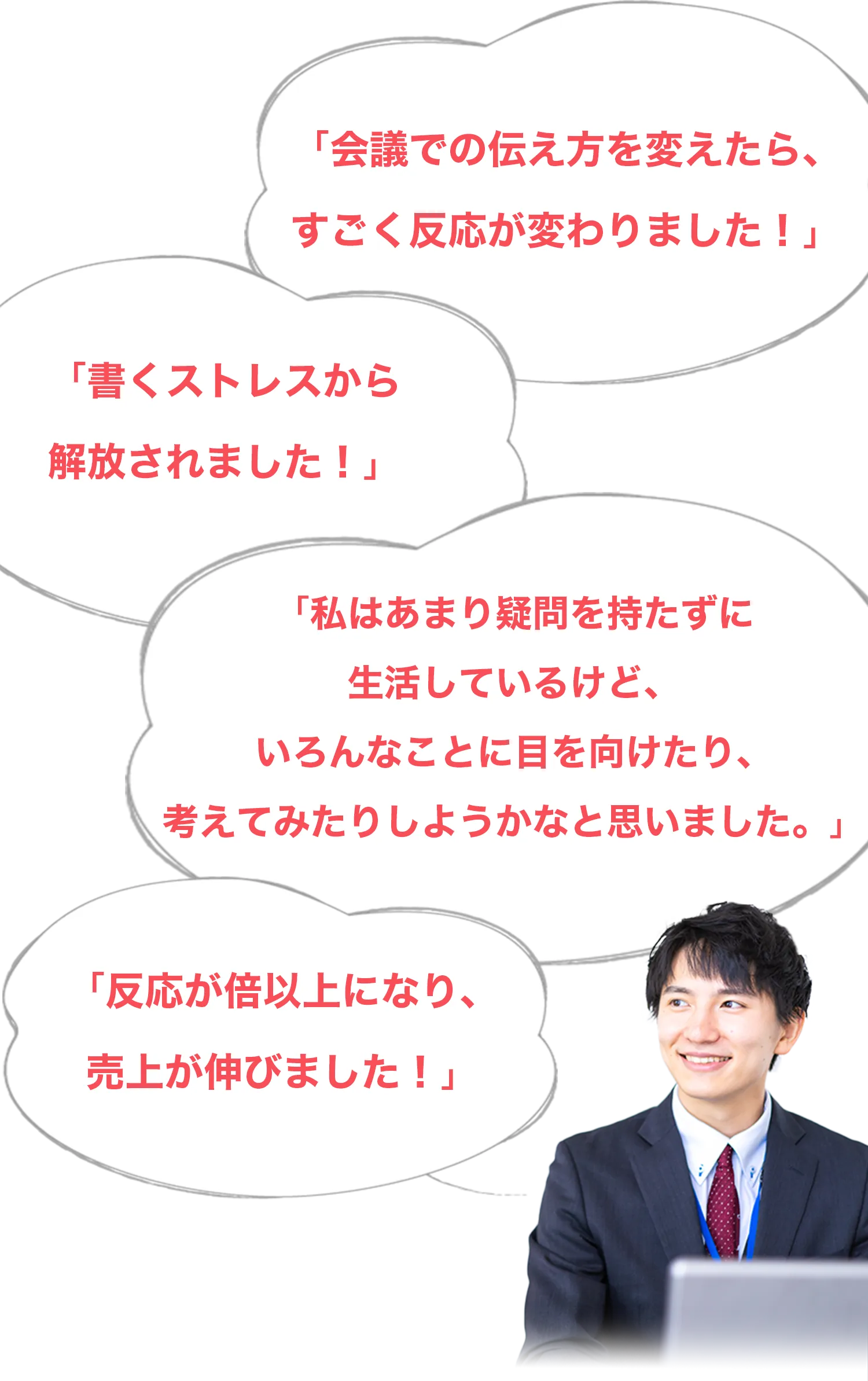 会話での伝え方を変えたら、すごく反応が変わりました！ 書くストレスから開放されました！ 私はあまり疑問を持たずに生活しているけど、いろんなことに目を向けたり、考えたりしてみようかなと想いました。 反応が倍以上になり、売上が伸びました！